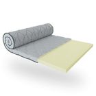 Мини-матрас топпер FREEDOM MINI / ФРИДОМ МИНИ, Высота: 4см, Длина: 190см, Ширина: 120см