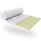 Мини-матрас топпер SCANDI MALMO / СКАНДИ МАЛЬМО, Высота: 5см, Длина: 190см, Ширина: 70см