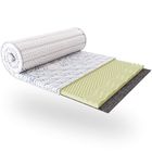 Мини-матрас топпер SCANDI NORWAY / СКАНДИ НОРВЕЙ, Высота: 5см, Длина: 190см, Ширина: 70см