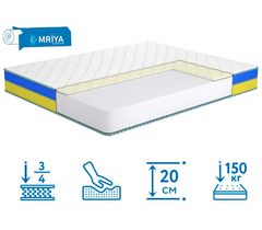 Матрас Сияние / Syayvo, Длина: 190см, Ширина: 70см