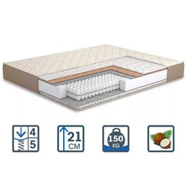 Матрас Айриш Кокос / Irish Cocos, Длина: 190см, Ширина: 70см