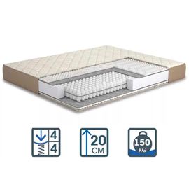 Матрас Айриш Плюс / Irish plus, Длина: 190см, Ширина: 70см