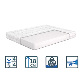 Матрас Brugge / Брюгге, Длина: 190см, Ширина: 160см