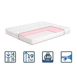 Матрас Gent / Гент, Длина: 190см, Ширина: 70см