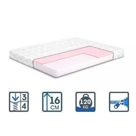 Матрас Lier / Лиер, Длина: 190см, Ширина: 70см