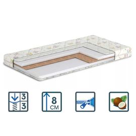 Матрас Panda / Панда, Длина: 120см, Ширина: 60см