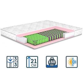 Матрас The Home Paola / Паола, Длина: 190см, Ширина: 70см