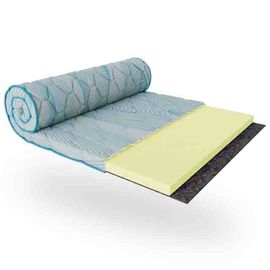 Мини-матрас топпер CITY QUEENS / СИТИ КВИНС, Длина: 190см, Ширина: 160см