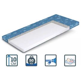 Детский Матрас Simba / Симба, Длина: 120см, Ширина: 60см