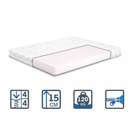 Матрас Turne / Турне, Длина: 190см, Ширина: 70см