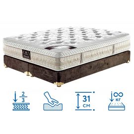 Матрас King Mattresses Elizabeth/Элизабет, Длина: 190см, Ширина: 80см