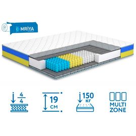 Матрас Обрий / Obryi, Длина: 190см, Ширина: 70см