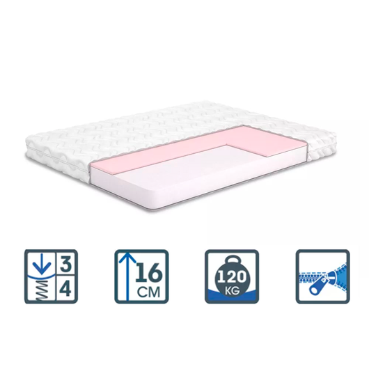 Матрас Lier / Лиер, Длина: 190см, Ширина: 90см