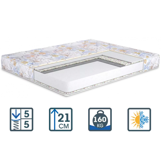 Матрас Montana / Монтана, Длина: 200см, Ширина: 160см