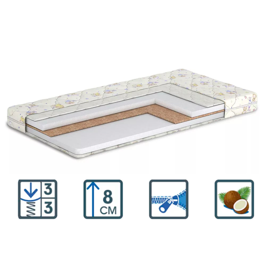 Матрац Panda / Панда, Довжина: 190см, Ширина: 80см