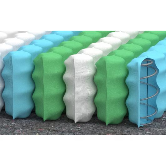 Матрас Melon / Мелон, Длина: 190см, Ширина: 160см, изображение 8