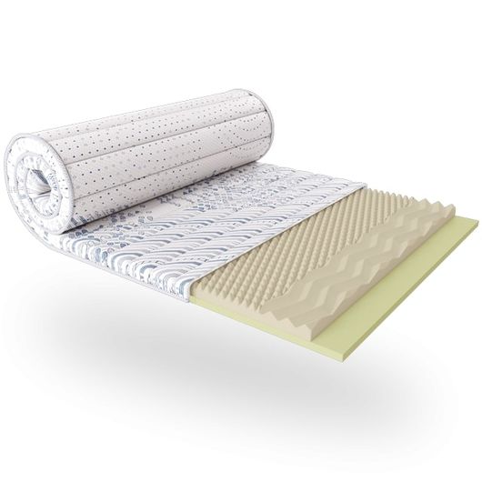 Мини-матрас топпер SCANDI HORTEN / СКАНДИ ХОРТЕН, Высота: 7см, Длина: 190см, Ширина: 70см