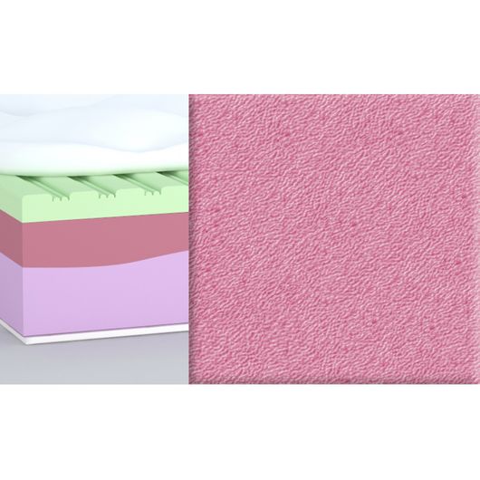 Матрас Flirt/Флирт, Длина: 190см, Ширина: 80см, изображение 5