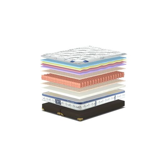 Матрац King Mattresses Henry/Генрі, Довжина: 200см, Ширина: 80см, изображение 2
