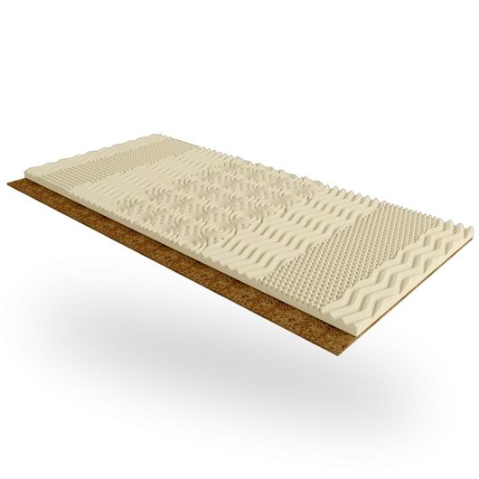 Мини-матрас топпер SCANDI LOFOTEN / СКАНДИ ЛОФОТЕН, Высота: 5см, Длина: 190см, Ширина: 70см, изображение 2