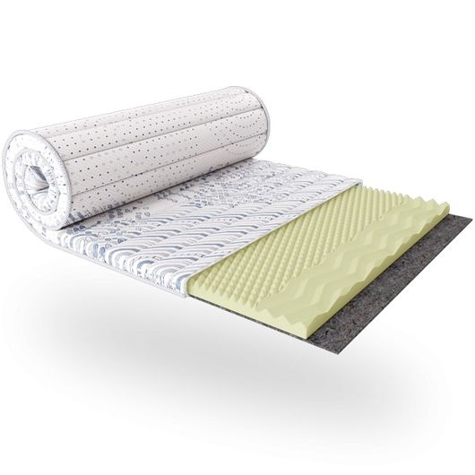 Мини-матрас топпер SCANDI NORWAY / СКАНДИ НОРВЕЙ, Высота: 5см, Длина: 200см, Ширина: 150см
