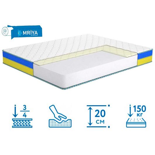 Матрац Сяйво / Syayvo, Довжина: 200см, Ширина: 180см