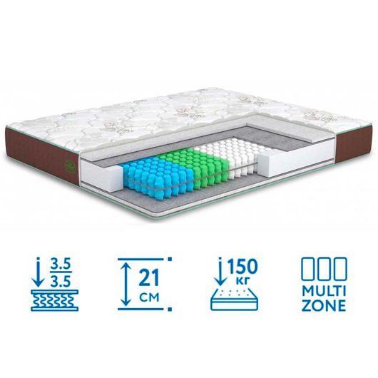 Матрас Wind / Винд, Длина: 190см, Ширина: 80см