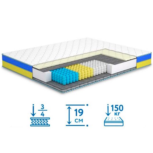 Матрас Заграва / Zahrava, Длина: 190см, Ширина: 180см